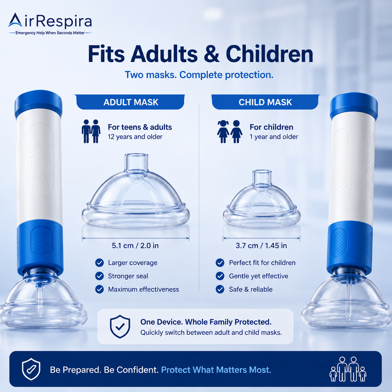 AirRespira™ Choking Rescue Device