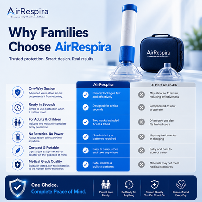 AirRespira™ Choking Rescue Device